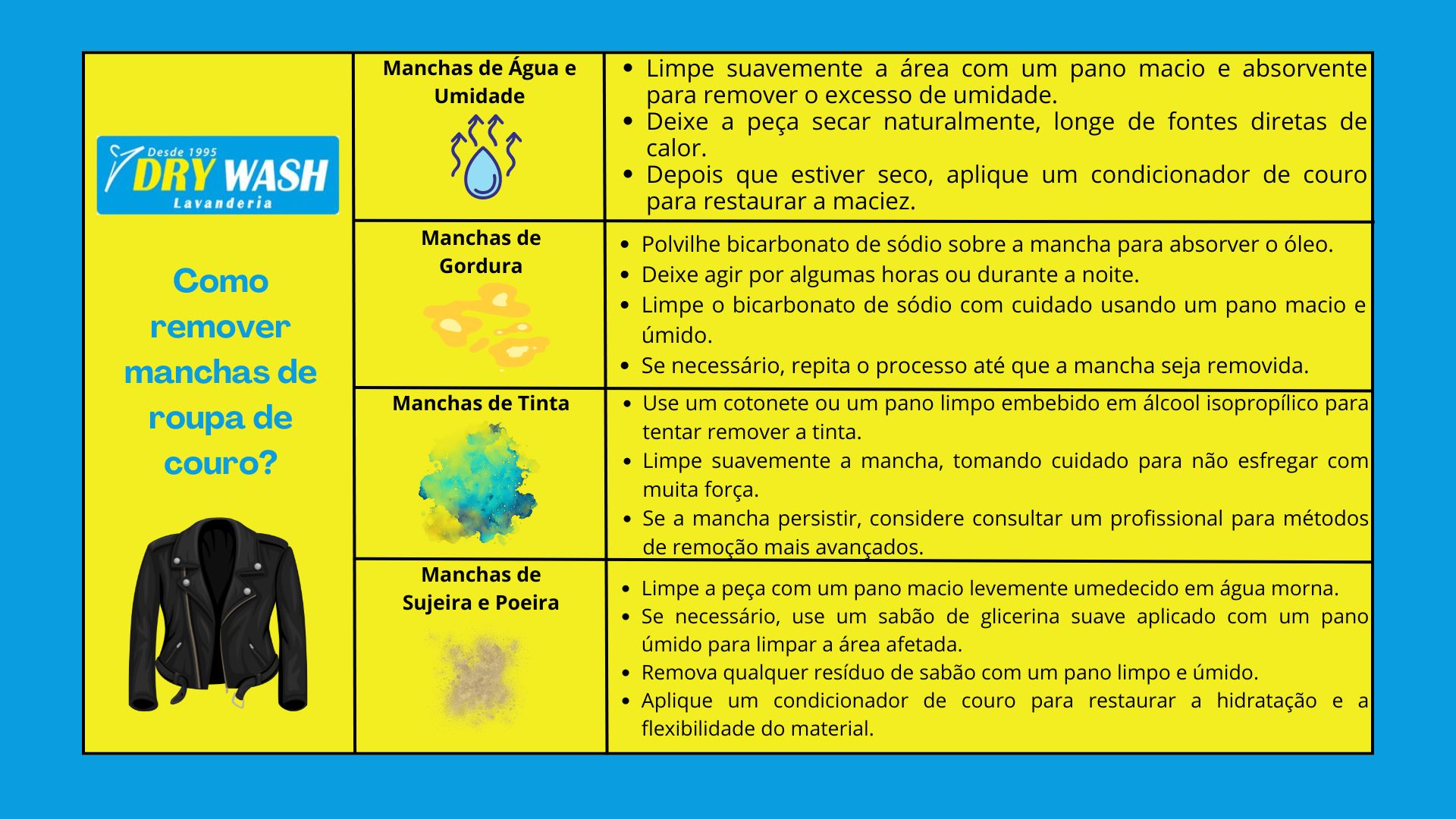 Como lavar roupa de couro? Dicas e Instruções Úteis - Lavanderia Dry ...