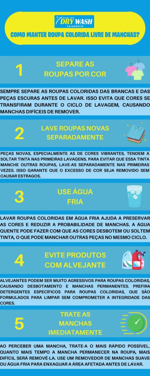 Como tirar mancha de roupa colorida? [Guias variados] - Lavanderia Dry ...